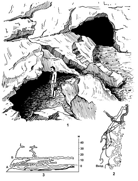 Рис. 1. Кизилкобинское урочище.