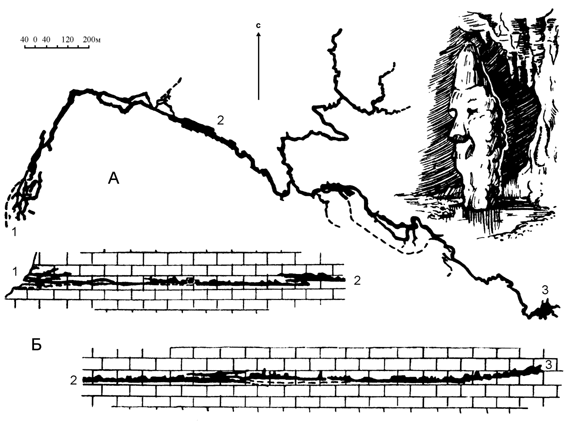 Рис. 3. Схематический план (А) и продольный разрез (Б) всех пройденных исследователями карстовых полостей Красной пещеры (по В.Н. Дублянскому).