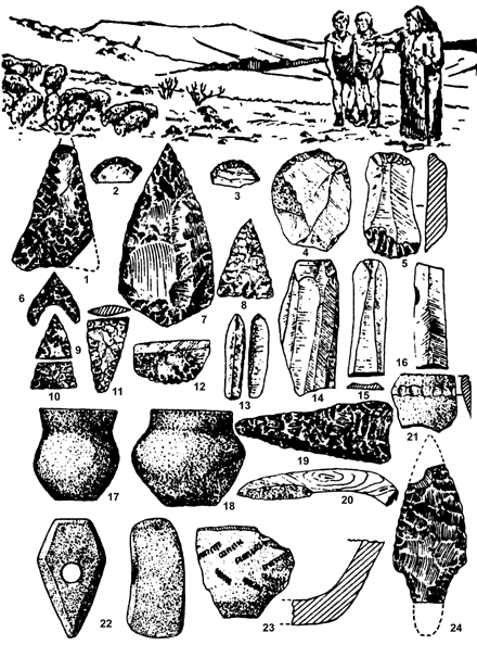 Рис. 14. Долгоруковская яйла в эпоху энеолита - 6-5 тыс. лет назад (1-20) и эпоху бронзы - 5-4 тыс. лет назад (21-24).