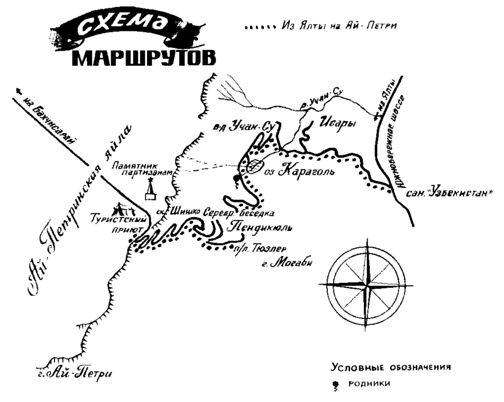 (3) Схема маршрутов: Ялта — Ай-Петри.