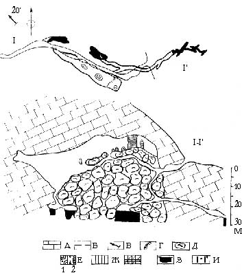 Рис.23 План и разрез Скельской пещеры