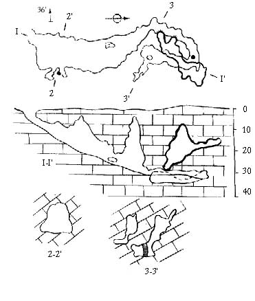 Рис.28 План и разрез пещеры Суук