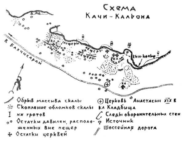 Схема Качи-Кальона.