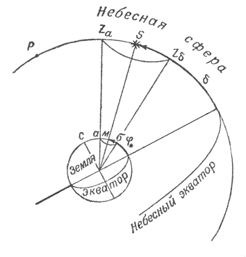 Рис.15