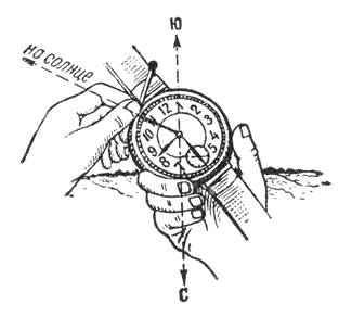 Рис.23 Определение стран света по Солнцу и часам в низких широтах