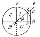 Рис.57